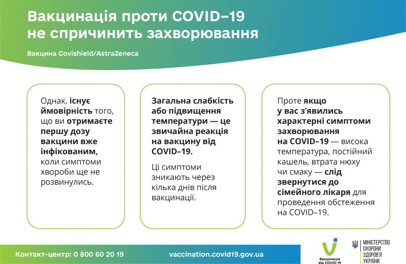 Вакцинація не спричинить захворювання