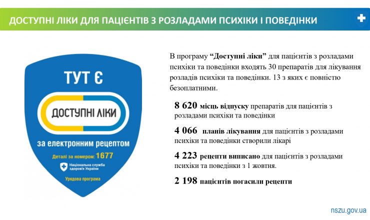 Психіатрична допомога_page-0006
