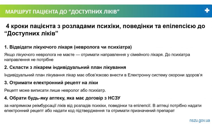 Психіатрична допомога_page-0007