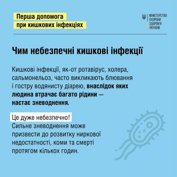 kyshkovi-infektsii-1