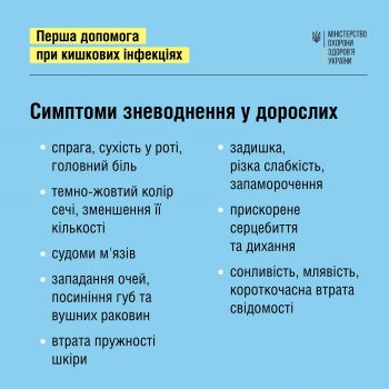 kyshkovi-infektsii-2