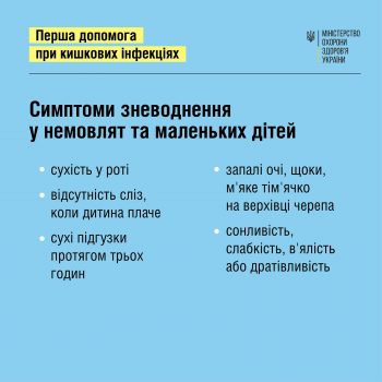 kyshkovi-infektsii-3