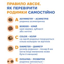 1н