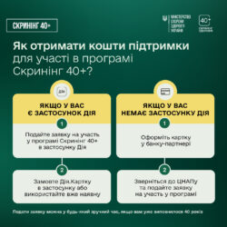 3р