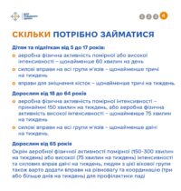 тл3